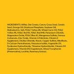 Wild Harvest Daily Blend Nutrition Diet For Parakeet, Canary And Finch 10 Pounds