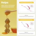 DR.PETRA PETZZLE Honeycomb Dental Plus Dog Dental Chews, Treats, Dog Teeth Cleaning, Dental Care Snacks - Tartar & Breath Care Formula (Manuka Honey Flavor), 14 Treats (4.45 oz.)