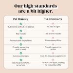 Cat Probiotics Chews for Gut and Immune Health