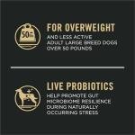 Purina ProPlan Weight Management Dog Food