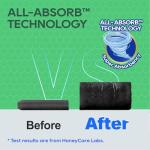 Absorbent Puppy Training Pads with Odor Control