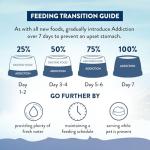 Addiction Wild Kangaroo Feast Dry Cat Food – Limited Ingredients, Novel Protein for Cats with Sensitive Skin & Stomach – Chicken Free & Grain-Free - Made in New Zealand 4lb