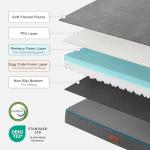 Comfortable Orthopedic Dog Bed for Large Dogs