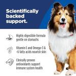 Hill's Science Diet Sensitive Stomach Dry Dog Food