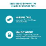 IAMS Indoor Weight & Hairball Care Cat Food