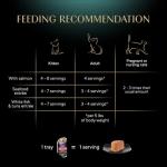 Sheba Perfect Portions Wet Cat Food Variety Pack