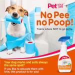 PET YOUR PET Dog Potty Training Spray No Pee No Poop, 16 Fl Oz, Non Toxic Spray for Dogs Only, Natural Pee Deterrent, Prevents Urine Marking and Pooping, Indoor Outdoor House Training Aid
