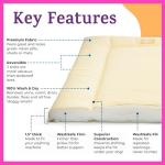 Original Dog Crate Pad - Washable and Reversible