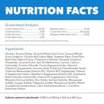 IAMS Healthy Weight Control Large Breed Dog Food