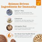 Zesty Paws Allergy Immune Bites for Dogs