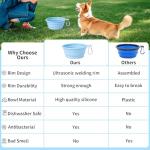SLSON Collapsible Dog Bowl, 2Pack Macaron Color Pet Travel Bowls Silicone Foldable Water Feeder Dish for Small to Large Dogs Cat Walking Hiking Camping (Macaron Blue and Light Grey, Small)
