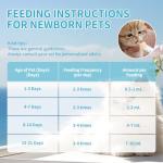 OGNWFUNK Pet Nursing Kit – Kitten Bottle Feeding Set with Nipples, Syringes, and Formula Dispenser for Newborn Puppies, Kittens, Baby Squirrels, and Other Small Animals