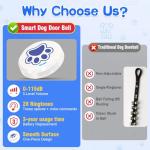 ChunHee Dog Training Bells for Door - Dog Door Bell for with 28 Custom Sounds | Dog Bell for Door Potty Training | Chew-Proof & Adjustable Volume (0-115dB) | Teach Puppies to Signal to Go Outside