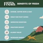 Freshpet Fresh Dog Food, Fresh Grass-Fed Beef & Brown Rice Recipe Roll, 1.5 lb.