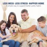 ELENTIA Potty Training Spray for Dogs, Go Here Dog Potty Training Spray & Dog Pee Spray, Puppy Potty Training Aid for Housebreaking, Natural Indoor & Outdoor Use, Blue