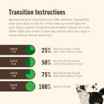 Nutrish Dish Premium Dry Dog Food, Chicken & Brown Rice Recipe with Veggies & Fruit, 23 Pounds