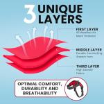 Copatchy No Pull Reflective Adjustable Dog Harness with Handle- Comfortable Soft All Weather Mesh, Easy On Puppy Harness for Small Medium and Large Dogs (Red) Small