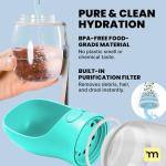 Portable Dog Water Bottle with Bowl - 12 oz