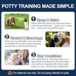Potty Training Spray for Dogs – 5 fl oz /150ml Dog Pee Training Aid for Puppies & Adults Dogs– Helps Guide Dog to Pee Pads or Designated Areas – Safe Plant-Based Attractant for Indoor & Outdoor Use