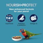 Kaytee Forti-Diet Pro Health Pet Parrot Bird Food, 8 Pound