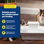 PetSafe Simply Feed Power Adapter for Pets