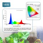 hygger Clip On 24/7 Lighting Aquarium LED Light,Sunrise-Daylight-Moonlight and DIY Mode, Adjustable Timer/Brightness Fish Tank Light with 7 Colors for Planted Tank (14W for 12~20in Tank)