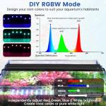 AQQA Aquarium Plant Light Full Spectrum LED Fish Tank Light IP68 Waterproof with 24/7 Natural Mode & DIY RGBW Mode, 9 Colors & 10-Level Brightness Adjustable, 6 Timer Settings for 48"-55" Tank (55W)