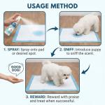 LumaraTech Dog Potty Training Spray - Fragrance-Free Alcohol-Free, Indoor & Outdoor Puppy Toilet Training Aid for All Ages & Breeds, 3.38 Fl Oz