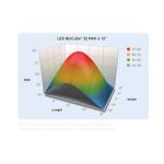 Coralife BioCube, Aquarium Kit, Integrated 24-hour Timer, Customizable LED Lighting, for Saltwater and Freshwater Environments, 32 Gallon