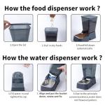 Meikuler Pets Auto Feeder 5.2L,Food Feeder and Water Dispenser Set for Medium & Large Dogs Cats and Pets Animals (Navy)