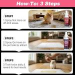 JJBONG Potty Training Spray for Dogs, Puppy Potty Training Spray, Includes Here Potty & Not Here Training Spray, Puppy Pee Spray, Helps Dogs Develop Proper Potty Habitss, 6.8 Fl Oz (Pack of 2).