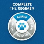 FURminator Undercoat Deshedding Tool for Dogs, Deshedding Brush for Dogs, Removes Loose Hair and Combats Dog Shedding