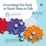 FluentPet Speak Up! Get Started Kit with Clearer Upward-Facing Sound | 6 Recordable Buttons w/Pre-Installed Batteries & 3 HexTile Button Mats | Training Dog & Cat Communication Buttons