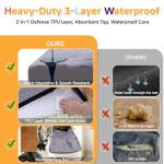 WAYIMPRESS Waterproof Large Dog Bed - XL Dog Bed for Crate, Washable Crate Bed with Orthopedic Pet Mat with Egg Crate Foam, Anti-Slip, Reversible & Washable Cover, 41" x 27", Gray