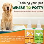 Clawzbey Dog Potty Training Spray Set, No-Go Spray & Here Potty Training Spray, Puppy Essentials, Stops Urination & Marking, Indoor and Outdoor Use (1.7 fl oz, 2 Pack)