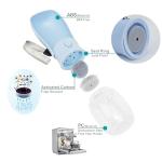 AVELORA Foldable Dog Water Bottle, Portable Water Dispenser for Cat, Rabbit, Puppy and Small Animals, the Perfect Dog Gifts and Dishwasher Safe Pet Accessories for Walking, Hiking, Travel