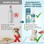 LumaraTech Dog Potty Training Spray, Fragrance-Free & Alcohol-Free Puppy Toilet Training Aid, Indoor Outdoor Pet Potty Attractant for All Breeds & Ages