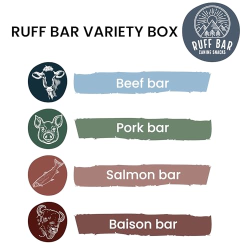 RUFF BAR High Protein Dog Treat Variety Pack