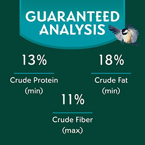 Premium Shell-Free Wild Bird Food - 10 lbs