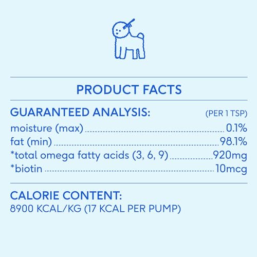 Native Pet Omega 3 Fish Oil for Dogs