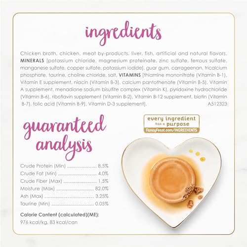 Fancy Feast Gravy Lovers Chicken Wet Cat Food