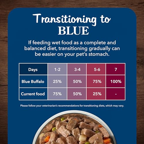 Blue Buffalo Natural Chicken & Beef Dog Stews