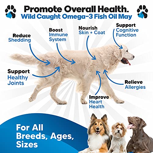 Dog Omega 3 Fish Oil for Skin and Joints