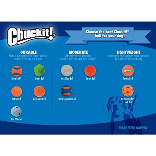 Chuckit! Strato Ball Dog Toy - Medium 2 Pack