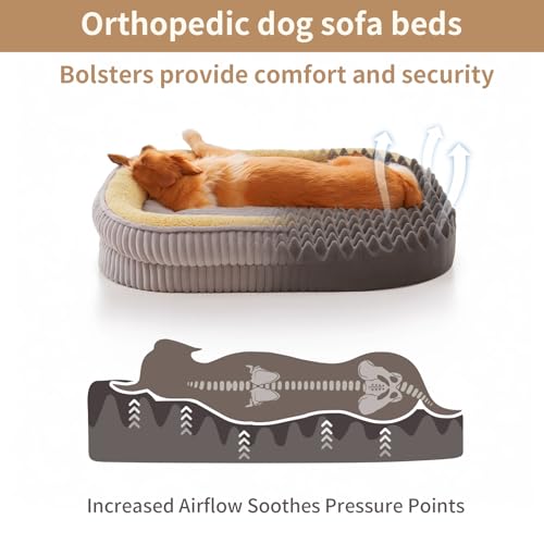 Orthopedic Dog Bed with Washable Cover & Non-Slip