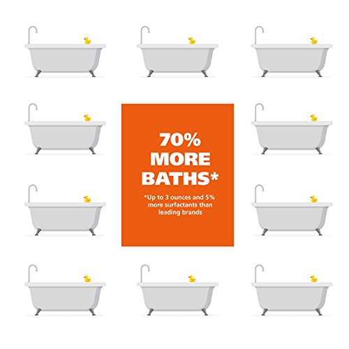 Wahl 4-in-1 Calming Dog Shampoo 24 Oz