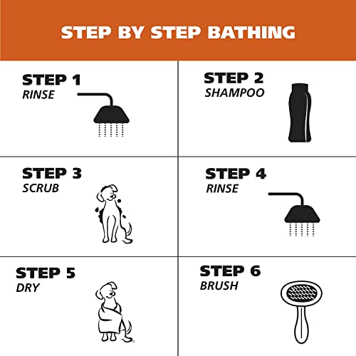 Wahl USA Oatmeal Dog Shampoo for Dry Skin