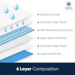 AKC XL Training Pads - 50 Count Pack