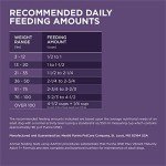 CAVA 091701 Wet Dog Food for Adults