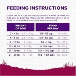 Wellness Small Breed Dry Dog Food - Turkey & Oatmeal